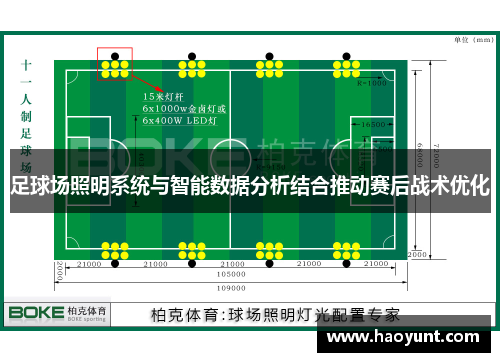 足球场照明系统与智能数据分析结合推动赛后战术优化